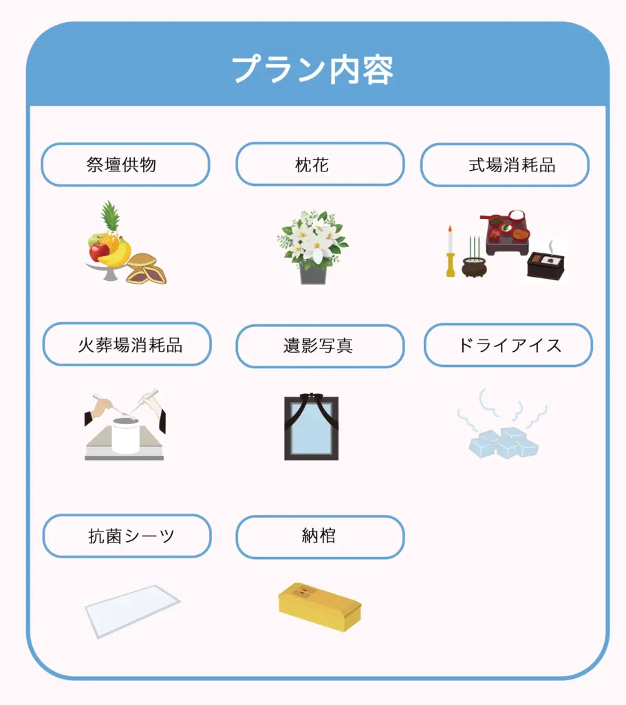プラン内容 互助会-ベルコの家族葬千歳シティホール
